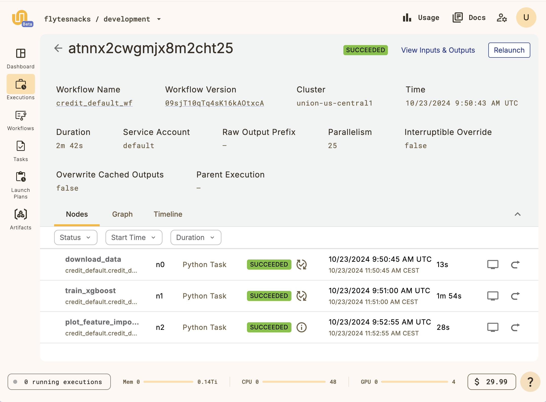 Execution view - nodes